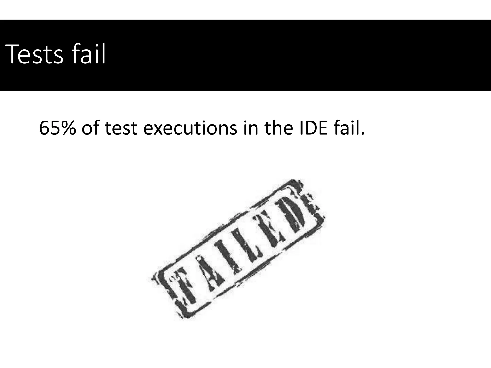 Tests fail
65% of test executions in the IDE fail.
 