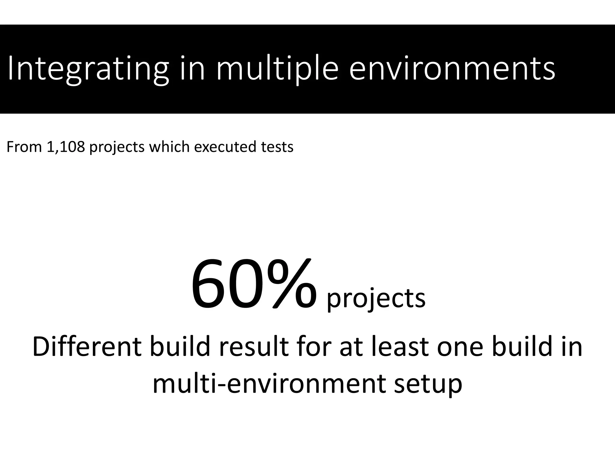 Integrating in multiple environments
From 1,108 projects which executed tests
60%projects
Different build result for at least one build in
multi-environment setup
 
