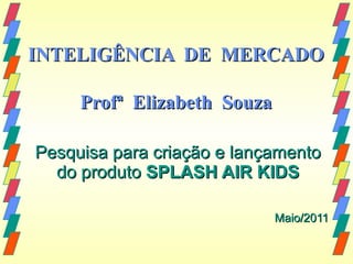 INTELIGÊNCIA  DE  MERCADO Profª  Elizabeth  Souza Pesquisa para criação e lançamento do produto  SPLASH AIR KIDS Maio/2011 
