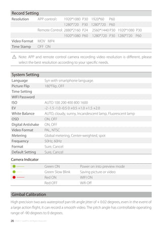 ©2017 SwellPro All Rights Reserved26
Gimbal Calibration
High precision two axis waterproof pan tilt angle jitter of + 0.02 degrees, even in the event of
a large action ﬂight, it can record a smooth video. The pitch angle has controllable operating
range of -90 degrees to 0 degrees.
Green ON
Green Slow Blink
Red ON
Red OFF
Power on into preview mode
Saving picture or video
WIFI ON
Wiﬁ Oﬀ
Record Setting
Resolution
Video Format
Time Stamp
APP control：
Remote Control:
MOV MP4
OFF ON
1920*1080 P30 1920*60 P60
1280*720 P30 1280*720 P60
2880*2160 P24 2560*1440 P30 1920*1080 P30
1920*1080 P60 1280*720 P30 1280*720 P60
System Setting
Language
Picture Flip
Time Setting
WIFI Password
ISO
EV
White Balance
OSD
Digital Antishake
Video Format
Metering
Frequency
Format
Default Setting
Syn with smartphone language.
180°Flip, OFF
AUTO 100 200 400 800 1600
-2 -1.5 -1.0 -0.5 0 +0.5 +1.0 +1.5 +2.0
AUTO, cloudy, sunny, Incandescent lamp, Fluorescent lamp
ON, OFF
ON, OFF
PAL, NTSC
Global metering, Center-weighted, spot
50Hz, 60Hz
Sure, Cancel
Sure, Cancel
Camera Indicator
Note: APP and remote control camera recording video resolution is diﬀerent, please
select the best resolution according to your speciﬁc needs.
 
