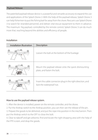 ©2017 SwellPro All Rights Reserved38
Payload Release
Installation
The patented payload release device is a powerful and versatile accessory to expand the use
and applications of the Splash Drone 3. With the help of the payload release, Splash Drone 3
can help ﬁshermen to put the ﬁshing bait far away from the shore. Rescuers use Splash Drone
3 to search for stranded personnel, and deliver vital rescue equipment to them in advance.
The maximum 1kg payload, controlled by the remote control, Splash Drone 3 can do much
more that, reaching beyond the abilities and eﬃciency of people.
How to use the payload release system.
1. After the device is installed, power on the remote controller, and the drone.
2. Put the Airdrop switch to the Airdrop position, you can then see the release of the pin.
3. Prepare the goods to be delivered, and put the rope into position in the mechanism. Then
put the Airdrop switch to the OFF to close the bolt.
4. Clear to takeoﬀ and get airborne, ﬁnd and locate the right dropping area with the help of
the FPV screen, and drop the goods.
Mount the payload release onto the quick dismounting
plate, and fasten the bolt.
Insert the cable connector plug in the right direction, and
lock the waterproof nut.
Loosen the bolt at the bottom of the fuselage
DescriptionInstallation Illustration
 