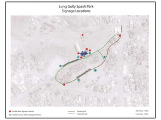 Outdoor exercise trail presentation (Design & research) | PPTX