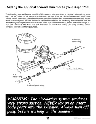 Sprout Splash Assembly Work Instructions.pdf Splash Pool Manual | PDF