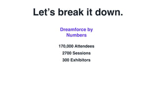 The Secrets Behind 140% ROI: Here's Our Winning Dreamforce Strategy