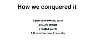 The Secrets Behind 140% ROI: Here's Our Winning Dreamforce Strategy