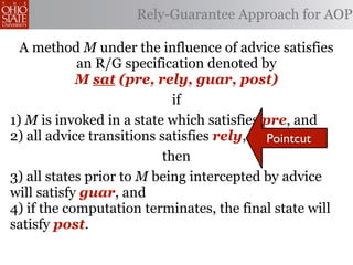 Rely-Guarantee Approach for AOP

  A method M under the influence of advice satisfies
            an R/G specification denoted by
            M sat (pre, rely, guar, post)
                             if
1) M is invoked in a state which satisfies pre, and
2) all advice transitions satisfies rely, Pointcut
                           then
3) all states prior to M being intercepted by advice
will satisfy guar, and
4) if the computation terminates, the final state will
satisfy post.
 