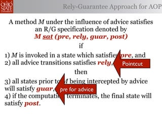 Rely-Guarantee Approach for AOP

  A method M under the influence of advice satisfies
            an R/G specification denoted by
            M sat (pre, rely, guar, post)
                             if
1) M is invoked in a state which satisfies pre, and
2) all advice transitions satisfies rely, Pointcut
                           then
3) all states prior to M being intercepted by advice
will satisfy guar, and for advice
                      pre
4) if the computation terminates, the final state will
satisfy post.
 