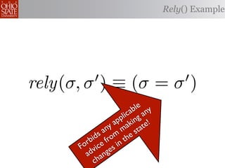 Rely() Example




rely(σ, σ ) ≡ (σ = σ )
                        ble ny
                     ica g a
                   pl in !
               y ap ak te
             an m m sta
           ds fro the
         bi e
       or ic s in
      F v
        ad ange
          ch
 