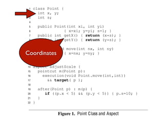 1   class Point {
  2     int x, y;                                      co
  3     int s;                                         pa
  4                                                    qu
  5       public Point(int xi, int yi)                 mi
  6                  { x=xi; y=yi; s=1; }              ha
  7       public int getX() { return (x*s); }          on
  8       public int getY() { return (y*s); }          ma
  9
                                                       dif
 10   public void move(int nx, int ny)
                                                       of
Coordinates { x=nx; y=ny; }
 11
                                                       po
 12 }
 13                                                    rel
 14   aspect adjustScale    {                          as
 15     pointcut m(Point    p):
 16       execution(void    Point.move(int,int))       cla
 17         && target( p    );                         tha
 18
                                                       ad
 19       after(Point p) : m(p) {
                                                       in
 20          if ((p.x < 5) && (p.y < 5)) { p.s=10; }
 21       }                                            we
 22   }                                                wi
                                                       ap
                                                       the
                  Figure 1. Point Class and Aspect     on
                                                       po
 