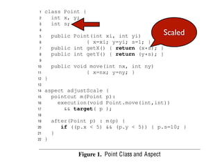 1   class Point {
 2     int x, y;                                      co
 3     int s;                                         pa
                                                      qu
 4
 5       public Point(int xi, int yi)       Scaled    mi
 6                  { x=xi; y=yi; s=1; }              ha
 7       public int getX() { return (x*s); }          on
 8       public int getY() { return (y*s); }          ma
 9
                                                      dif
10       public void move(int nx, int ny)
11                  { x=nx; y=ny; }
                                                      of
12   }                                                po
13                                                    rel
14   aspect adjustScale    {                          as
15     pointcut m(Point    p):
16       execution(void    Point.move(int,int))       cla
17         && target( p    );                         tha
18
                                                      ad
19       after(Point p) : m(p) {
                                                      in
20          if ((p.x < 5) && (p.y < 5)) { p.s=10; }
21       }                                            we
22   }                                                wi
                                                      ap
                                                      the
                 Figure 1. Point Class and Aspect     on
                                                      po
 
