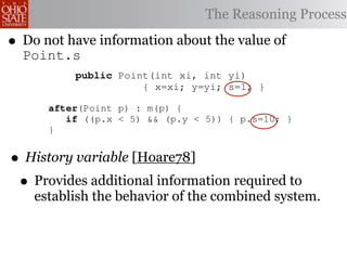 9                                                                   d
             public void move(int nx, int ny)                           o
    10
    11                  { x=nx; y=ny; }
                                        The Reasoning            Processp
            class Point {
•                                                                       r
    12   }    1
    Do not have information
    13    2   int x, y;                about the value of               a
    Point.s s;
    14 aspect int
          3   adjustScale {
    15       pointcut m(Point p):
              4
                                                                         c
    16             public Point(int xi, int yi)
              5 execution(void Point.move(int,int))
    17        6   && target( p {);
                                 x=xi; y=yi; s=1; }
                                                                         t
    18        7   public int getX() { return (x*s); }                    a
    19       after(Point p) : getY() { return (y*s); }
              8   public int m(p) {                                      i
    20        9   if ((p.x < 5) && (p.y < 5)) { p.s=10; }                w
    21       }
             10    public void move(int nx, int ny)                      w
    22   }   11               { x=nx; y=ny; }                            a
•   History variable [Hoare78]
        12 }

             Figure 1. Point Class and Aspect
             13
                                                                         t
                                                                         o
 •     aspect adjustScale {
   Provides additional information required to
             14
         pointcut m(Point p):
             15
                                                                         p
                                                                         f
         establishexecution(voidof the combined system.
                       the behavior Point.move(int,int))
          That is, indeed, precisely what the adjustScale aspect does.
            16                                                           (
                      && target( to an
    The pointcut m() corresponds p ); execution of the move()
           17                                                            o
    method. The after advice speciﬁed states that if the point p is
           18                                                            a
    sufﬁcientlyafter(Point p) then the scale factor is set equal to
           19
                 close to the origin, : m(p) {                           P
    ten4 . 20        if ((p.x < the class Point, we see that the
           Thus, if we consider just5) && (p.y < 5)) { p.s=10; }         r
 