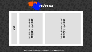 イチジテキ UX
導
入
操
作
モ
デ
ル
構
築
期
︵
手
順
通
り
に
行
い
ゴ
ー
ル
へ
向
か
う
︶
操
作
モ
デ
ル
応
用
期
︵
自
分
で
ゴ
ー
ル
へ
の
手
順
を
考
え
る
︶
関係ないですがこの部分ビールでも飲みながらダラダラと議論する会行いたい
 