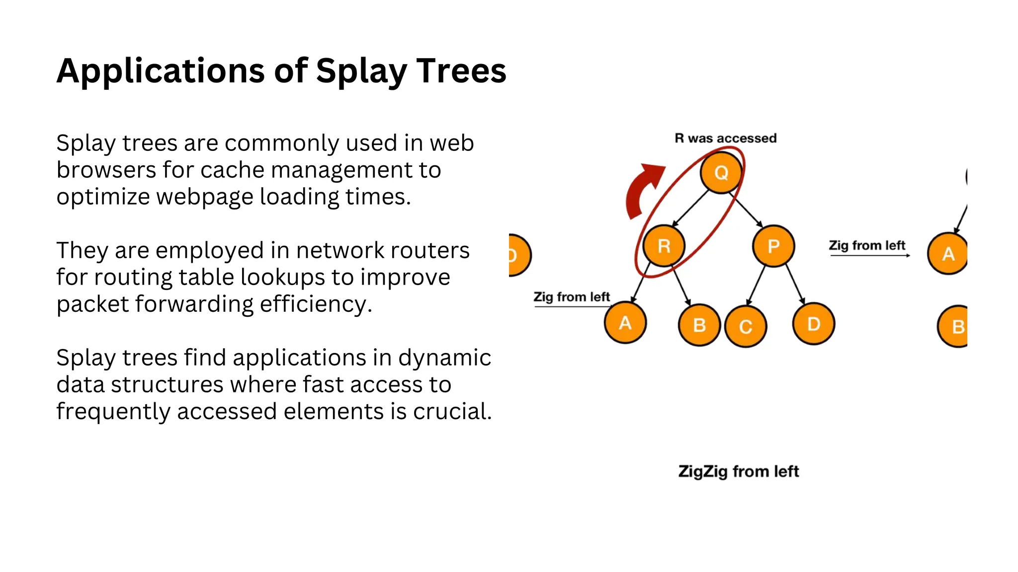Detailed Data structures in splay tree .pptx