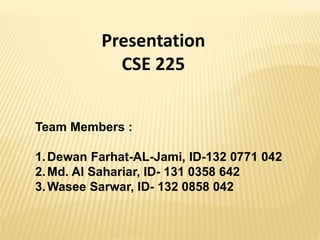 Presentation 
CSE 225 
Team Members : 
1.Dewan Farhat-AL-Jami, ID-132 0771 042 
2.Md. Al Sahariar, ID- 131 0358 642 
3.Wasee Sarwar, ID- 132 0858 042 
 
