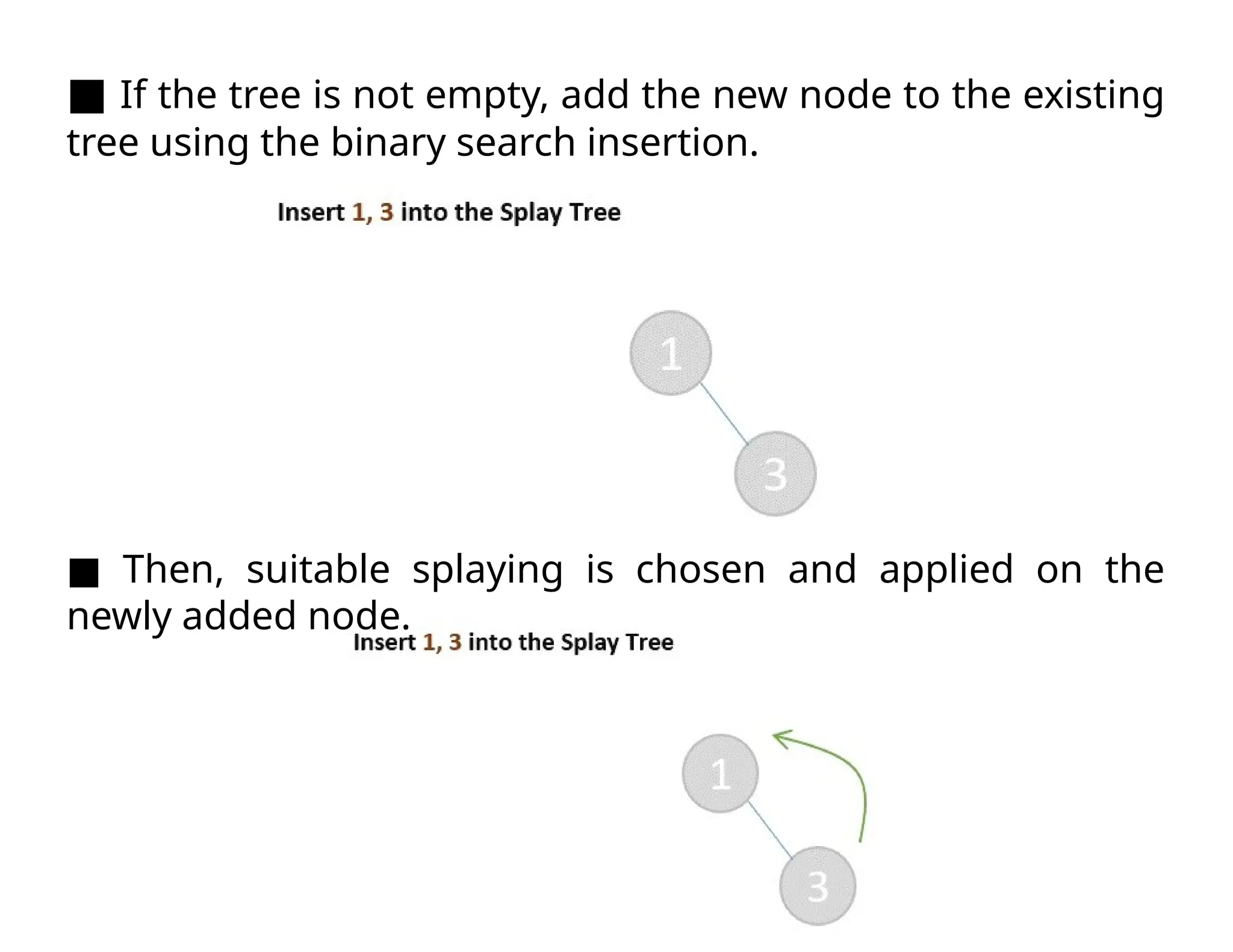 ■ If the tree is not empty, add the new node to the existing
tree using the binary search insertion.
■ Then, suitable splaying is chosen and applied on the
newly added node.
 