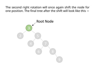 The second right rotation will once again shift the node for
one position. The final tree after the shift will look like this −
 