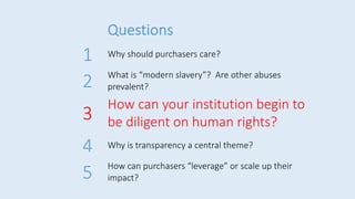 Questions
1 Why should purchasers care?
2 What is “modern slavery”? Are other abuses
prevalent?
3
How can your institution...