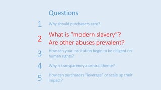Questions
1 Why should purchasers care?
2
What is “modern slavery”?
Are other abuses prevalent?
3 How can your institution...