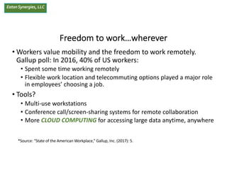 EatonSynergies, LLC
Freedom to work…wherever
• Workers value mobility and the freedom to work remotely.
Gallup poll: In 20...