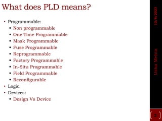 What does PLD means?
• Programmable:
▪ Non programmable
▪ One Time Programmable
▪ Mask Programmable
▪ Fuse Programmable
▪ Reprogrammable
▪ Factory Programmable
▪ In-Situ Programmable
▪ Field Programmable
▪ Reconfigurable
• Logic:
• Devices:
▪ Design Vs Device
12/8/2023
Usha
Mehta
3
 