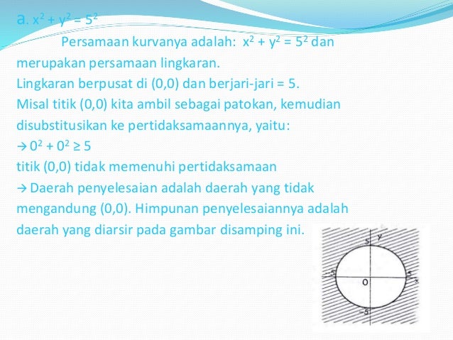 Sistem Pertidaksamaan Kuadrat Dua Variabel Sistem Pertidaksamaan Kuadrat Dua Variabel