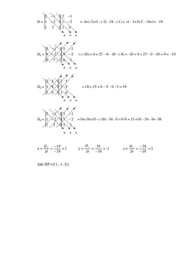 Penyelesaian Sistem Persamaan Linear Dua Variabel dan Tiga 