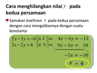 Cara menghilangkan nilai y pada
kedua persamaan
 Samakan koefisien y pada kedua persamaan
 dengan cara mengalikannya dengan suatu
 konstanta
  2 x − 3 y = −6 X ... ⇔
                   2       .......... = ...
  3 x − 2 y = 6 X ... ⇔
                    3      .......... = ...
                                              -
                                 .... = ...
                                  x = ...6
 