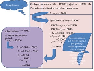 Penyelesaian:            Ubah perrsamaan x + 2 y = 18000 menjadi x = 18000 − 2 y
                          Kemudian substitusikan ke dalam persamaan :

                                           2 x + y = 15000

                                           2(18000 − 2 y ) + y = 15000
                                            36000 − 4 y + y = 15000
                                            36000 − 3 y = 15000
substitusikan y = 7000
                                           − 3 y = 15000 − 36000
ke dalam persamaan                         − 3 y = −21000
berikut:                                                     Karena x sebagai
2 x + y = 15000                                   − 21000 jus maka harga jus
                                             y=
                                                     −3        per gelasnya
           2 x + 7000 = 15000                y = 7000       adalah Rp 4000,00
                                                               Dan y sebagai
            2 x = 15000 − 7000                                  burger maka
            2 x = 8000                                        diperoleh harga
                  8000                                           burger per
              x=                                             satuannya adalah
                    2
                                                                 Rp 7000,00
               x = 4000
 