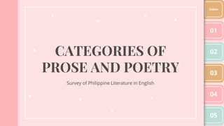 CATEGORIES OF
PROSE AND POETRY
Survey of Philippine Literature in English
01
02
03
04
05
Index
 