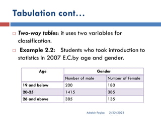 Statistics and probability Lecture Notes 5 (Chapters 1–8).pdf