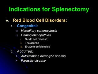 Spleen.. Dr.banez surgery | PPT