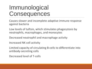 Immunological
Consequences
Causes slower and incomplete adaptive immune response
against bacteria
Low levels of tuftsin, which stimulates phagocytosis by
neutrophils, macrophages, and monocytes
Decreased neutrophil and macrophage activity
Increased NK cell activity
Limited capacity of circulating B-cells to differentiate into
antibody-secreting cells
Decreased level of T-cells
 