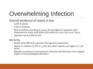 Overwhelming Infection
Overall incidence of sepsis is low
◦ 3,2% in adults
◦ 3,3% in children
◦ Risk stratified according to cause, being highest in patients with
thalassaemia major and sickle-cell anaemia (J Infect 2001 Oct;43: 182-6)
◦ Lifetime risk for OPSI of 5%
Mortality
◦ Death rates 600 times greater than general population
◦ Higher in children (1,7% vs 1,3%), but other reports say higher in > 16
years
◦ Mandel say doesn’t correspond to indication but Bisharat et al suggest
higher in haematological disorders
 