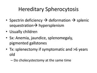 Spleen absite | PPTX