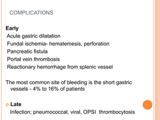 COMPLICATIONS
Early
Acute gastric dilatation
Fundal ischemia- hematemesis, perforation
Pancreatic fistula
Portal vein thrombosis
Reactionary hemorrhage from splenic vessel
The most common site of bleeding is the short gastric
vessels - 4% to 16% of patients
 Late
Infection; pneumococcal, viral, OPSI thrombocytosis
 