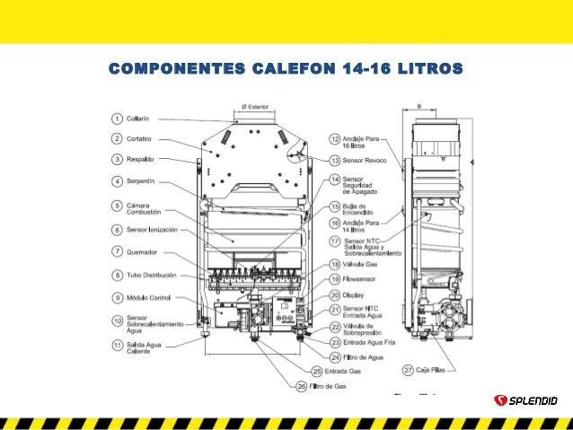 Download Manual Calefont Splendid Ionizado 13 Litros Download Manual Calefont Splendid Ionizado 13 Litros