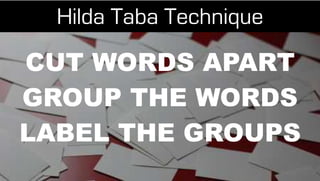 CUT WORDS APART
GROUP THE WORDS
LABEL THE GROUPS
Hilda Taba Technique
 