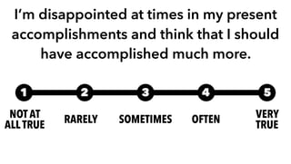 I’m disappointed at times in my present
accomplishments and think that I should
have accomplished much more.
NOT AT
ALL TRUE RARELY SOMETIMES OFTEN VERY
TRUE
1 2 3 4 5
 