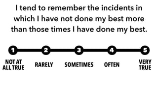 I tend to remember the incidents in
which I have not done my best more
than those times I have done my best.
NOT AT
ALL TRUE RARELY SOMETIMES OFTEN VERY
TRUE
1 2 3 4 5
 