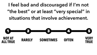 I feel bad and discouraged if I’m not
“the best” or at least “very special” in
situations that involve achievement.
NOT AT
ALL TRUE RARELY SOMETIMES OFTEN VERY
TRUE
1 2 3 4 5
 