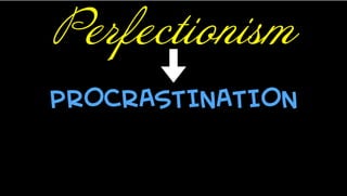 Perfectionism
PROCRASTINATION
 