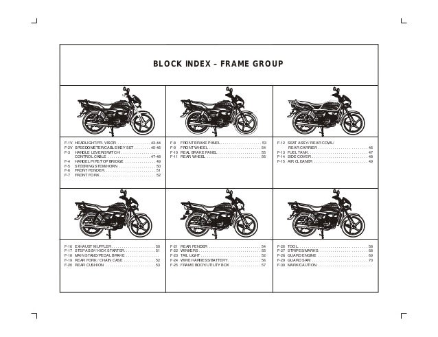 wiring diagram of honda pleasure jeffdoedesign wiring diagram of honda pleasure jeffdoedesign