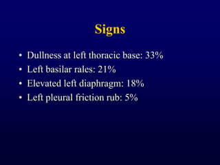 Splenic abscess the lect.ppt