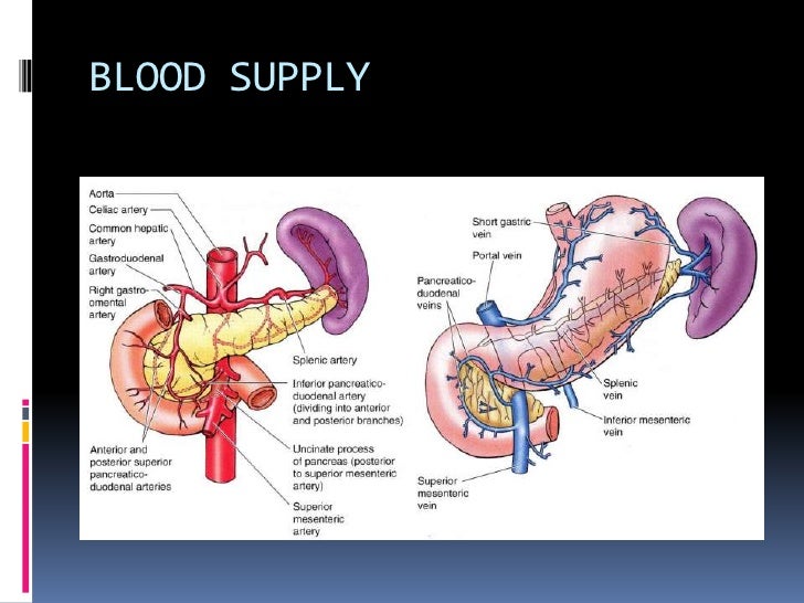 Splenic injuries