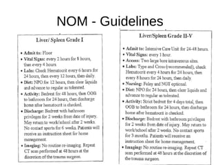 NOM - Guidelines
 