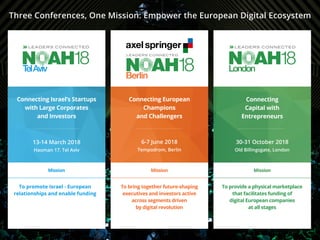 Three Conferences, One Mission: Empower the European Digital Ecosystem
To provide a physical marketplace
that facilitates ...