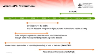 Sustainable Animal Productivity for Livelihoods, Nutrition and Gender inclusion in the Northwest Highlands of Vietnam