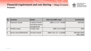 Introduction to the SAPLING Initiative in Nepal