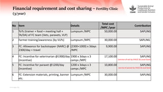 Introduction to the SAPLING Initiative in Nepal