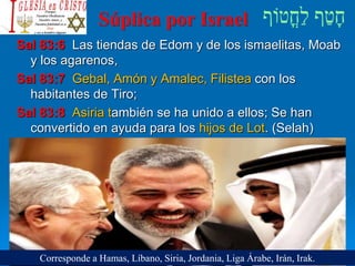 Súplica por Israel
Sal 83:6 Las tiendas de Edom y de los ismaelitas, Moab
y los agarenos,
Sal 83:7 Gebal, Amón y Amalec, Filistea con los
habitantes de Tiro;
Sal 83:8 Asiria también se ha unido a ellos; Se han
convertido en ayuda para los hijos de Lot. (Selah)
Corresponde a Hamas, Líbano, Siria, Jordania, Liga Árabe, Irán, Irak.
 